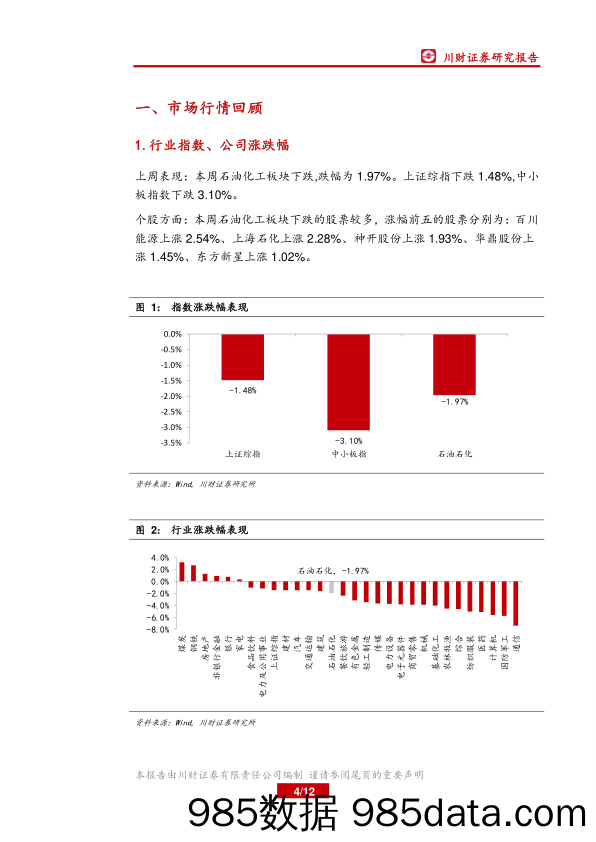 石油化工行业周报：贸易战及下周OPEC会议影响油价_川财证券插图3