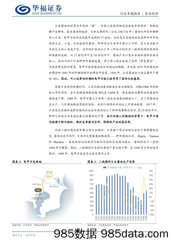 日本酱油行业专题一：龟行稳健“甲”天下，“万”千风味再出发-240426-华福证券插图3