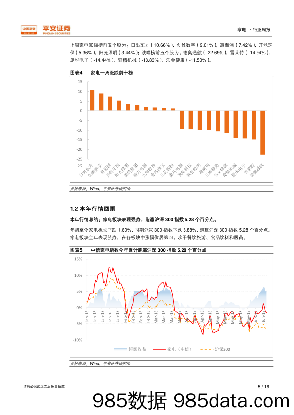 家电行业周报：热水器一季度销量下滑，净水器电商布局农村_平安证券插图4