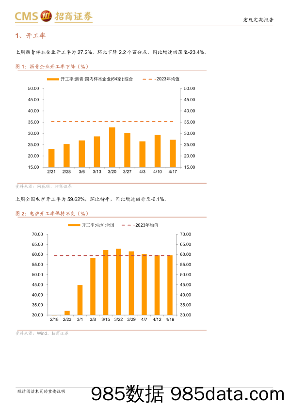 显微镜下的中国经济(2024年第14期)：价格指标表现继续改善-240422-招商证券插图4