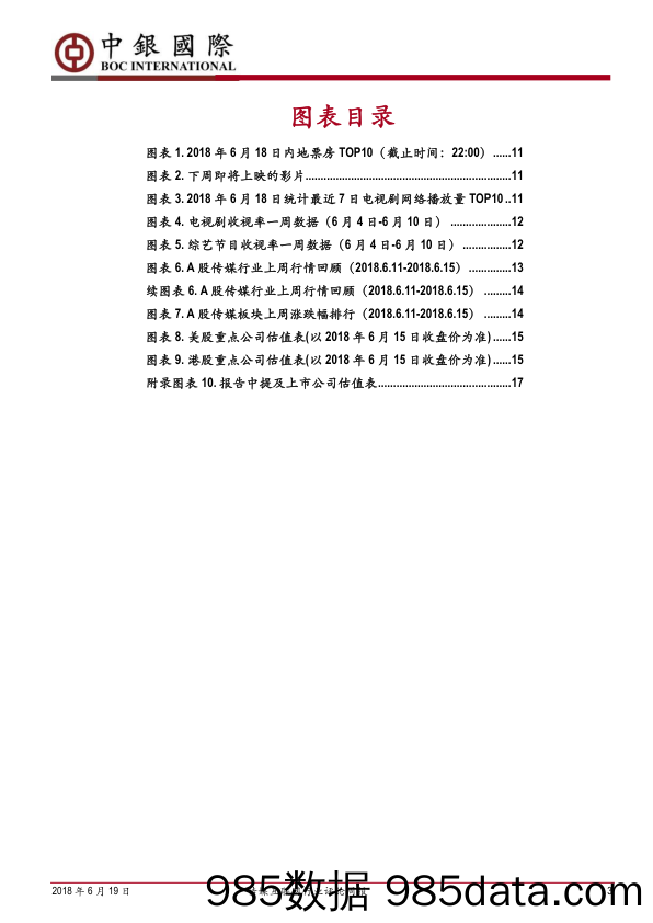 传媒互联网行业评论周报：完美世界将建立Steam中国，推荐配置低估值行业龙头_中银国际插图2