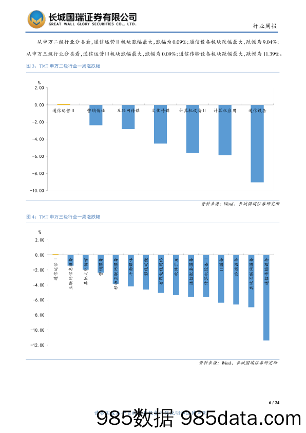 TMT行业周报2018年第24期：首个5G全球统一标准正式出炉，2018年中国电竞市场规模近85亿元_长城国瑞证券插图5