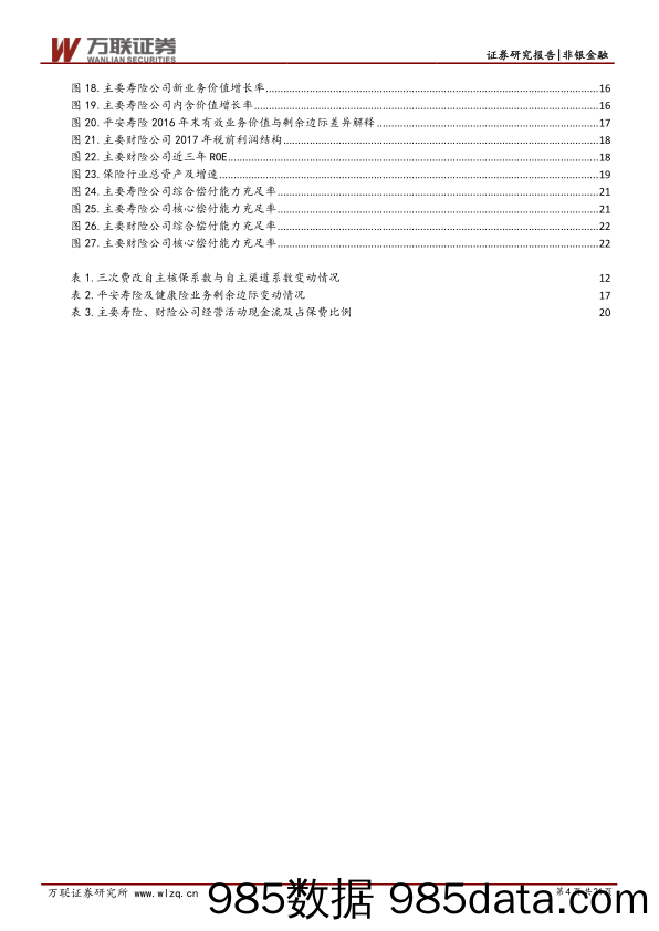 保险行业2018半年度策略报告：业务持续改善，价值长期看好_万联证券插图3