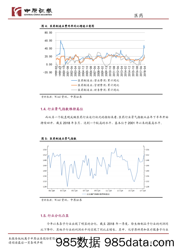 医药行业半年度策略：大宗原料药关注价格，特色原料药关注转型_中原证券插图4