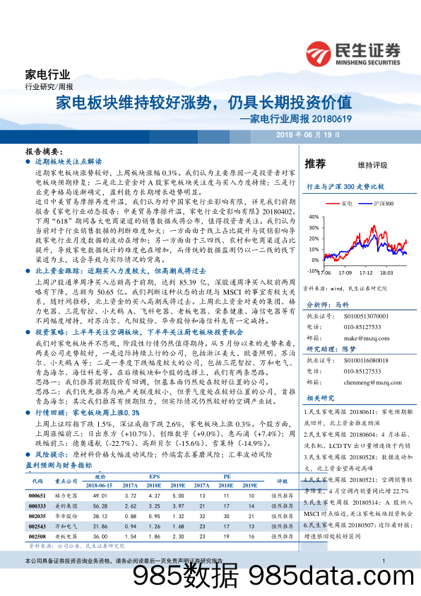 家电行业周报：家电板块维持较好涨势，仍具长期投资价值_民生证券