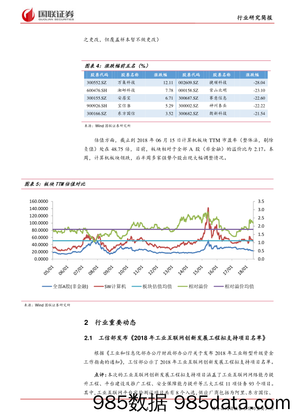 计算机行业：贸易摩擦升级影响情绪面，板块结合大市寻求布局_国联证券插图3