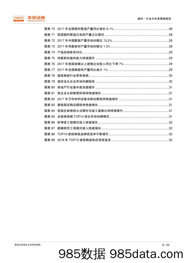 2018年建材行业半年度策略报告：环保去产能持续推进，建材细分龙头强者恒强_平安证券插图5