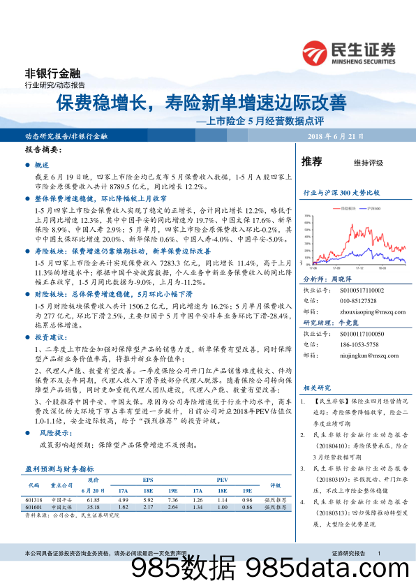 上市险企5月经营数据点评：保费稳增长，寿险新单增速边际改善_民生证券