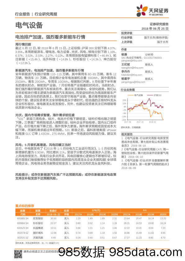 电气设备行业研究周报：电池排产加速，强烈看多新能车行情_天风证券