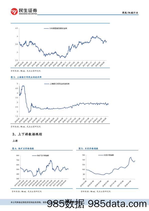 机械行业周报：5月挖机销量高增长，半导体设备国产化率加速_民生证券插图5