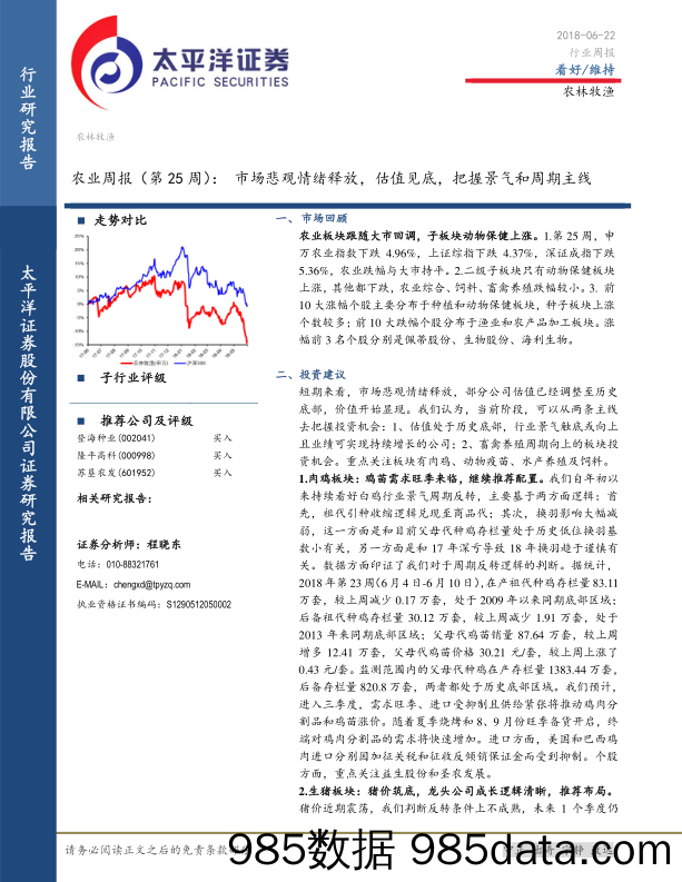 农业周报（第25周）：市场悲观情绪释放，估值见底，把握景气和周期主线_太平洋