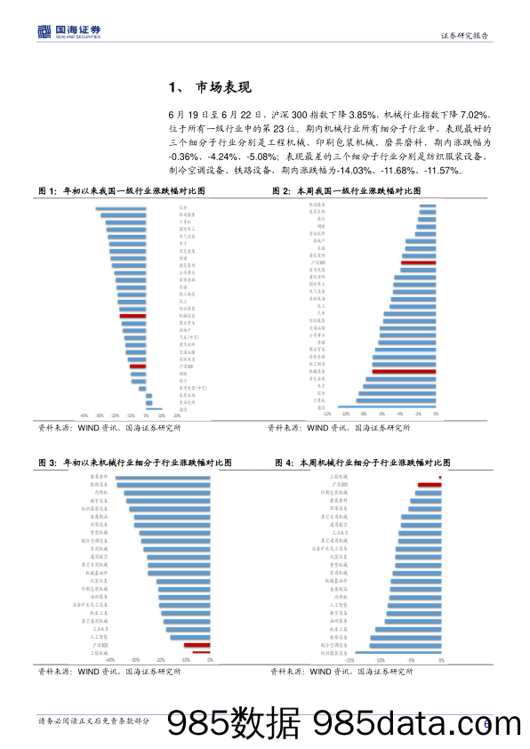 机械设备行业周报：央行降准释放流动性，看好超跌优质标的_国海证券插图5