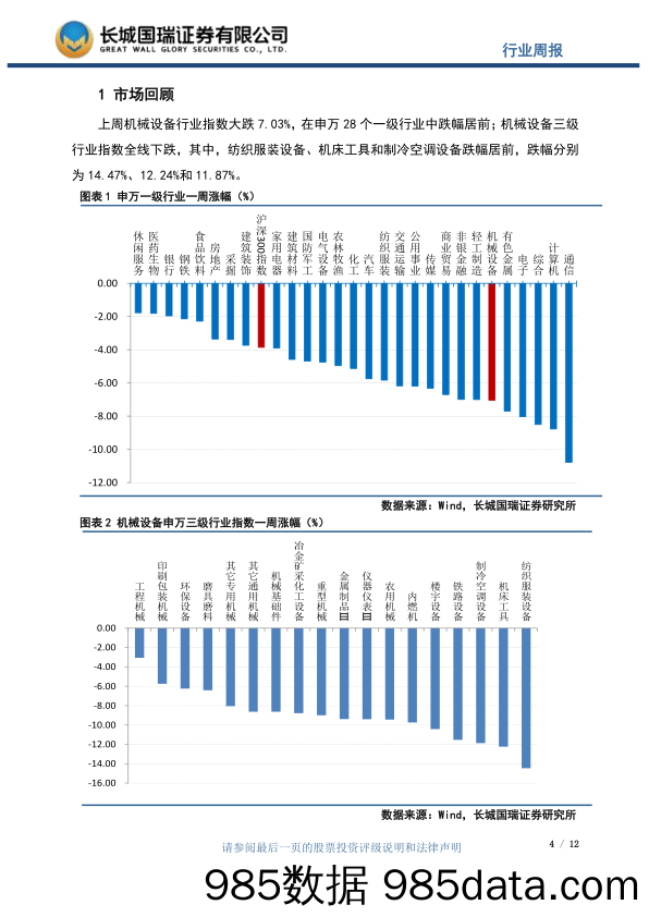 机械设备行业周报2018年第25期（总第96期）：前5月中国集成电路制造业投资增长28.1%， 中国铁建再获沙特麦加轻轨运营合同_长城国瑞证券插图3