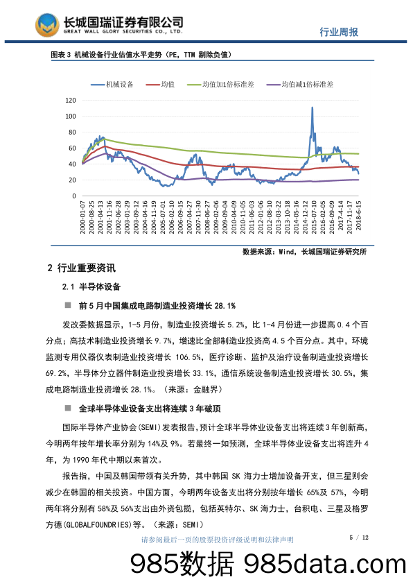 机械设备行业周报2018年第25期（总第96期）：前5月中国集成电路制造业投资增长28.1%， 中国铁建再获沙特麦加轻轨运营合同_长城国瑞证券插图4