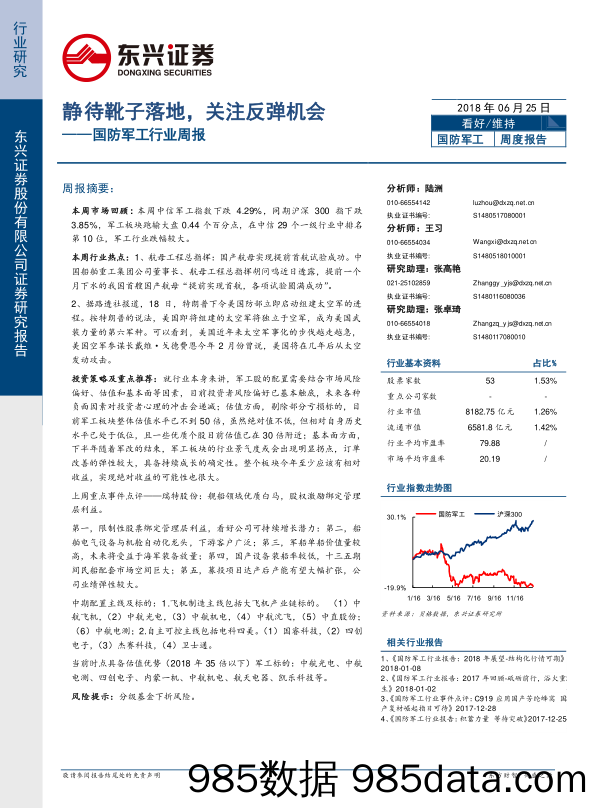 国防军工行业周报：静待靴子落地，关注反弹机会_东兴证券