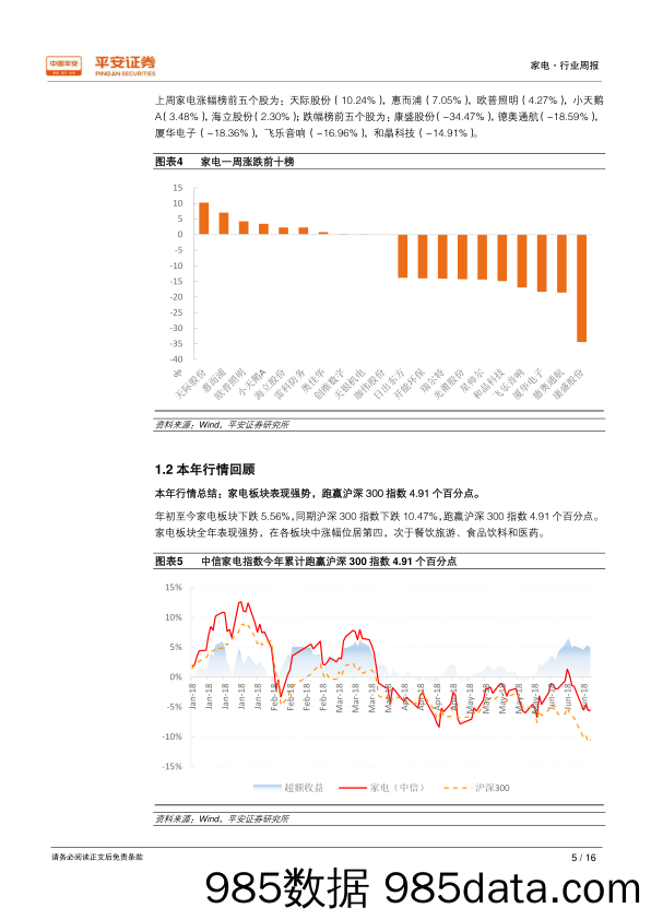 家电行业周报：家电加速智能化转型，消费升级成决胜电商关键_平安证券插图4