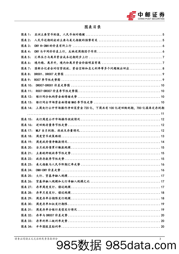 流动性：汇率压力会向资金传导吗？-240421-中邮证券插图2