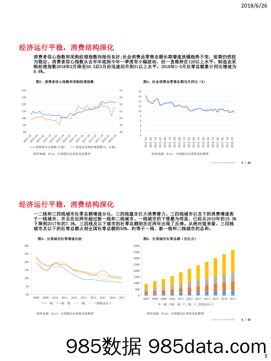 食品饮料：消费主力结构变迁催生机会_中国银河插图2