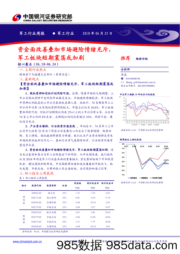 军工行业周报：资金面改善叠加市场避险情绪充斥，军工板块短期震荡或加剧_中国银河