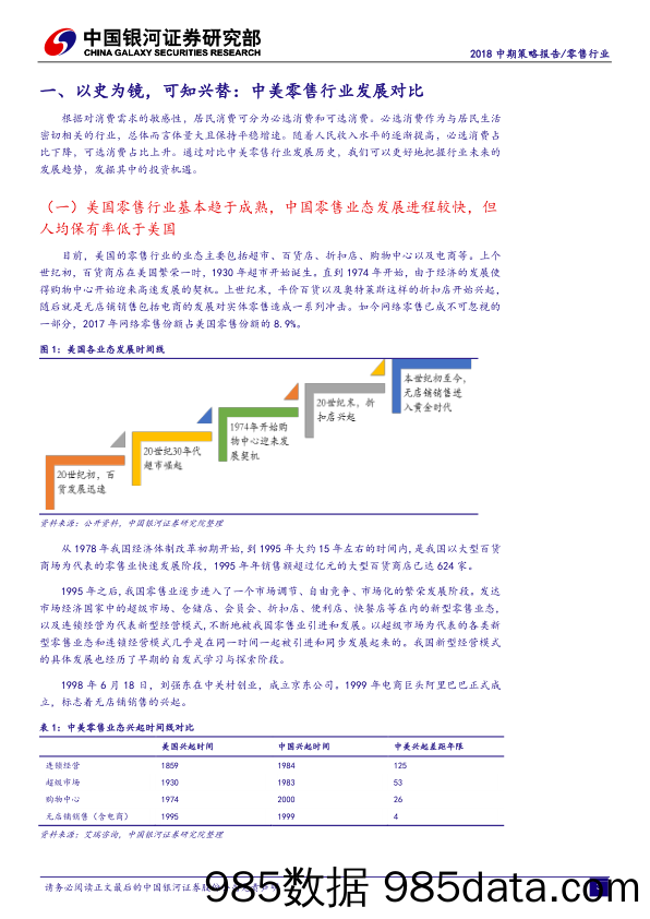 零售行业2018中期策略报告：消费升级催动品质消费主升浪，线下渠道价值强势回归_中国银河插图2