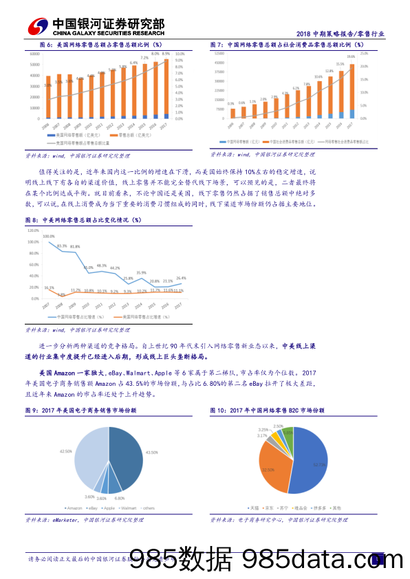 零售行业2018中期策略报告：消费升级催动品质消费主升浪，线下渠道价值强势回归_中国银河插图4