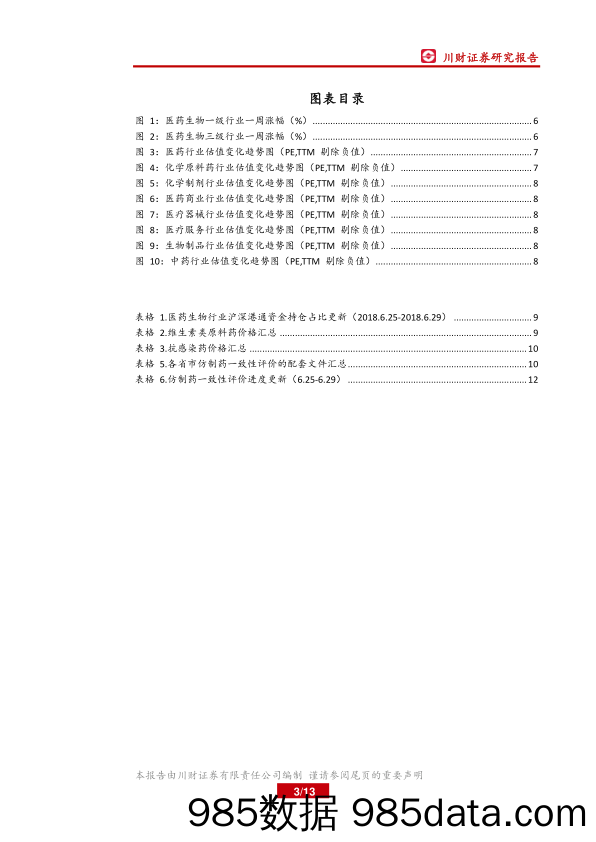 医药行业周报：反弹有望延续，关注业绩优质标的_川财证券插图2