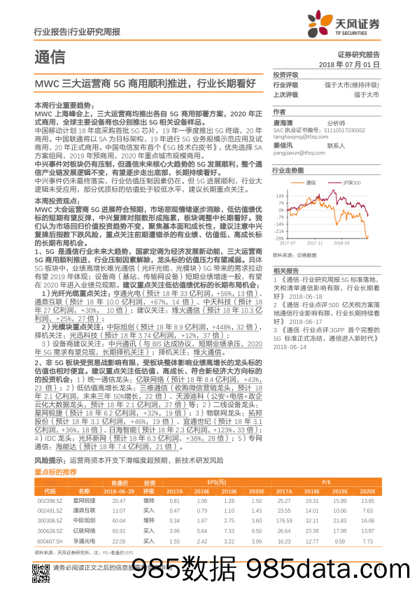 通信行业研究周报：MWC三大运营商5G商用顺利推进，行业长期看好_天风证券