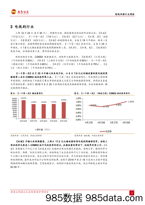 影视传媒行业周报：《动物世界》揭开暑期档，好内容或促高票房_西南证券插图3