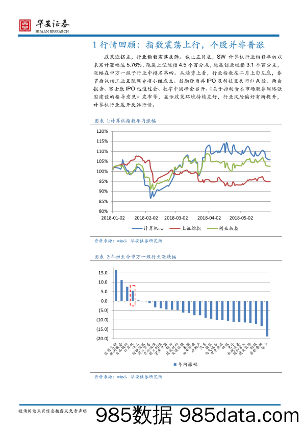 计算机行业2018年下半年投资策略：科技创新，向阳而生_华安证券插图4