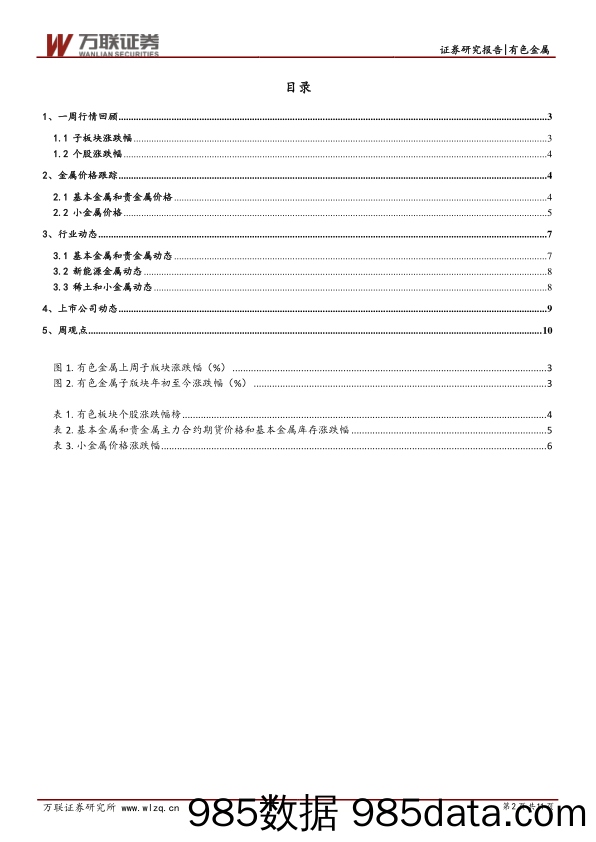 有色金属行业周报：风险事件窗口临近，短期观望为宜_万联证券插图1