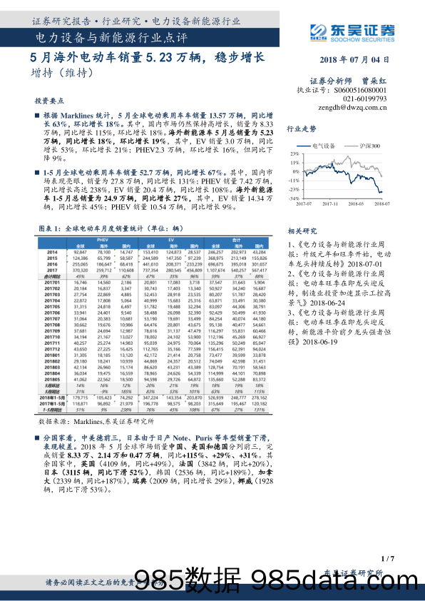 电力设备与新能源行业点评：5月海外电动车销量5.23万辆，稳步增长_东吴证券