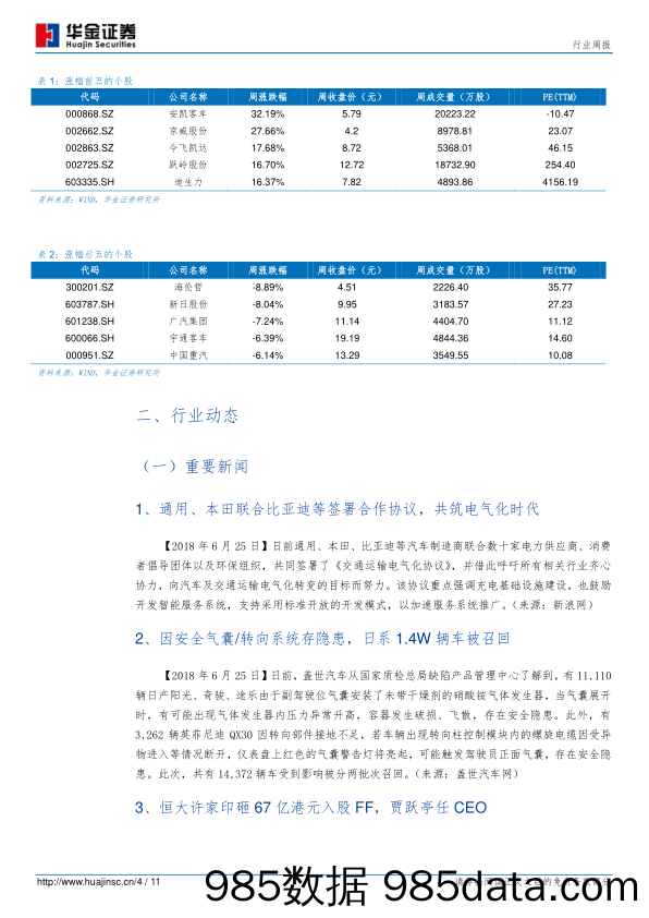 汽车第27周周报：国内动力电池龙头加速迈向全球，新能源汽车板块迎来中长期布局良机_华金证券插图3