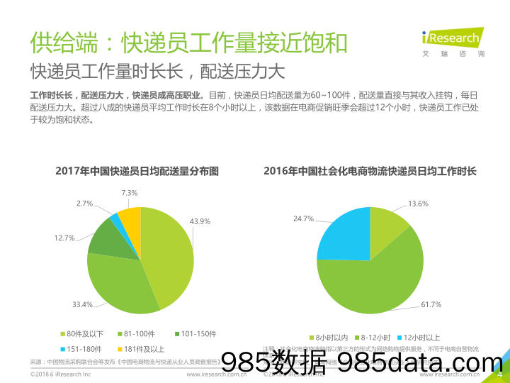 2018年中国智能快递柜行业案例研究报告——中邮速递易_艾瑞插图3