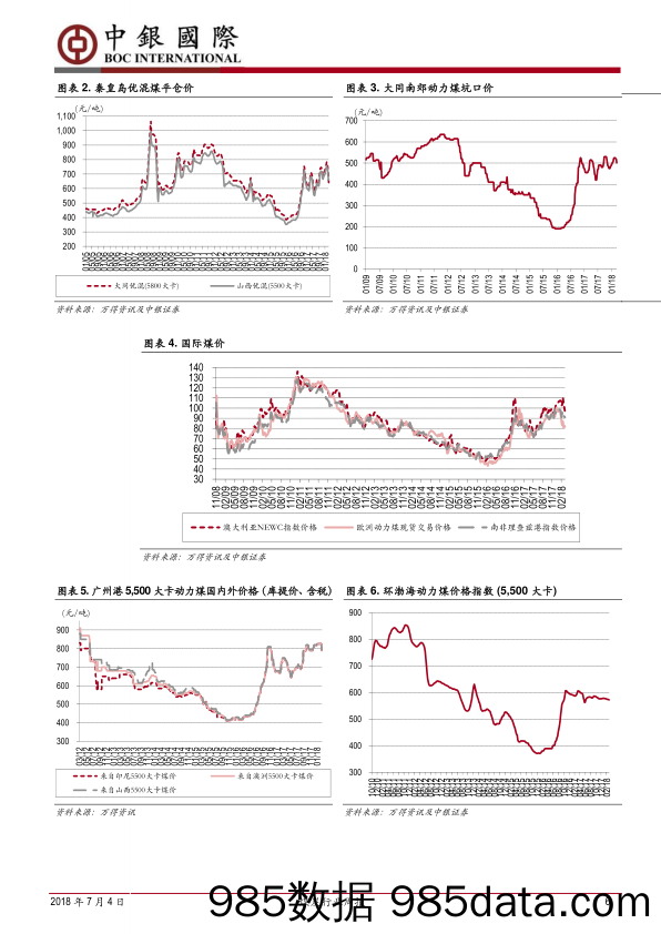 煤炭行业周报：煤价受制约，未来三年煤炭铁路运力提升30%_中国银河插图5