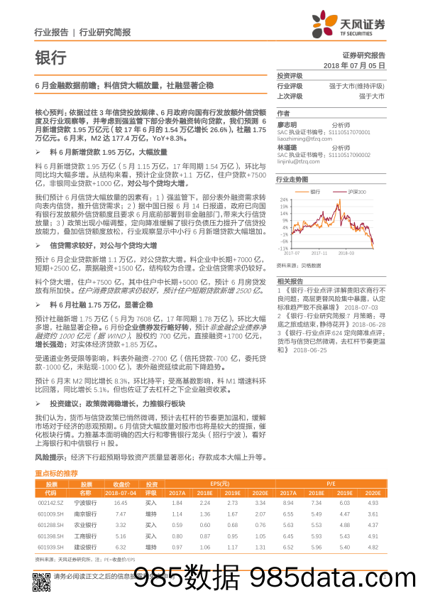 银行行业研究简报：6月金融数据前瞻：料信贷大幅放量，社融显著企稳_天风证券