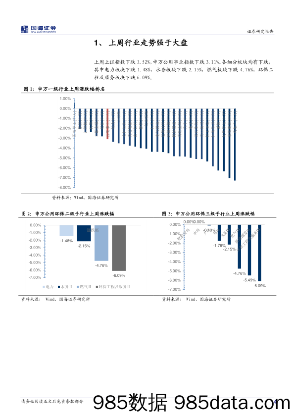 环保及公用事业行业周报：蓝天保卫战继续打响，环保价格理顺_国海证券插图3