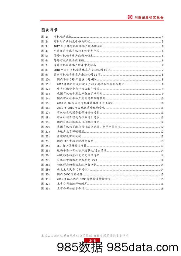 有机硅行业首次覆盖报告：供需紧平衡，行业高景气有望延续_川财证券插图2