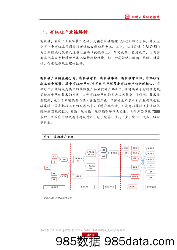 有机硅行业首次覆盖报告：供需紧平衡，行业高景气有望延续_川财证券插图3