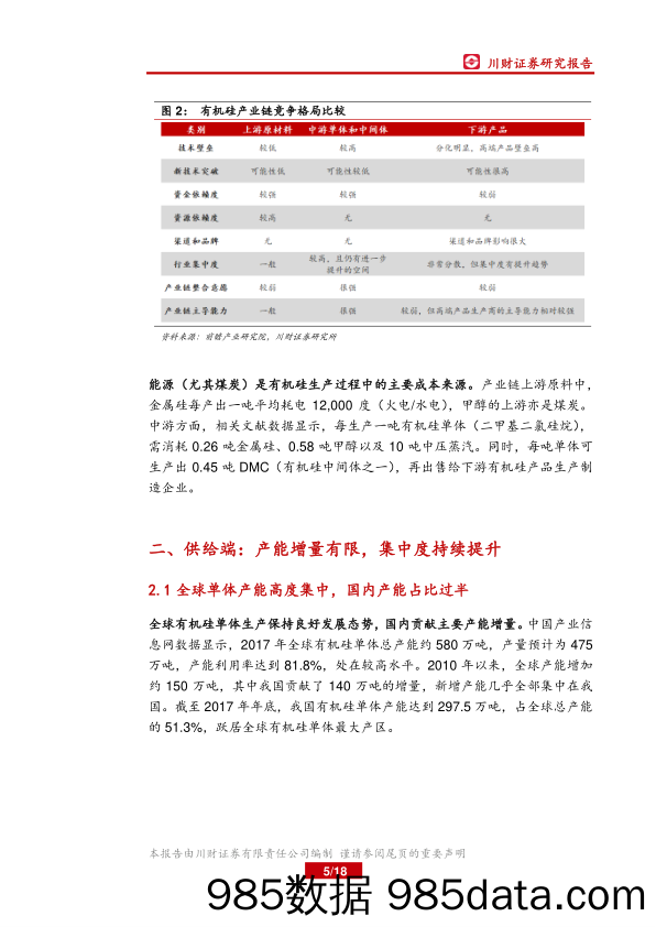 有机硅行业首次覆盖报告：供需紧平衡，行业高景气有望延续_川财证券插图4