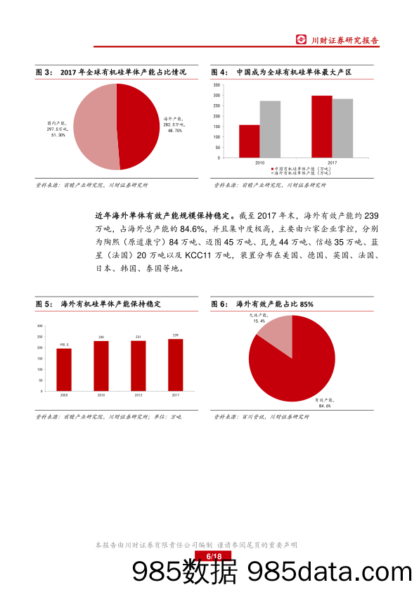 有机硅行业首次覆盖报告：供需紧平衡，行业高景气有望延续_川财证券插图5