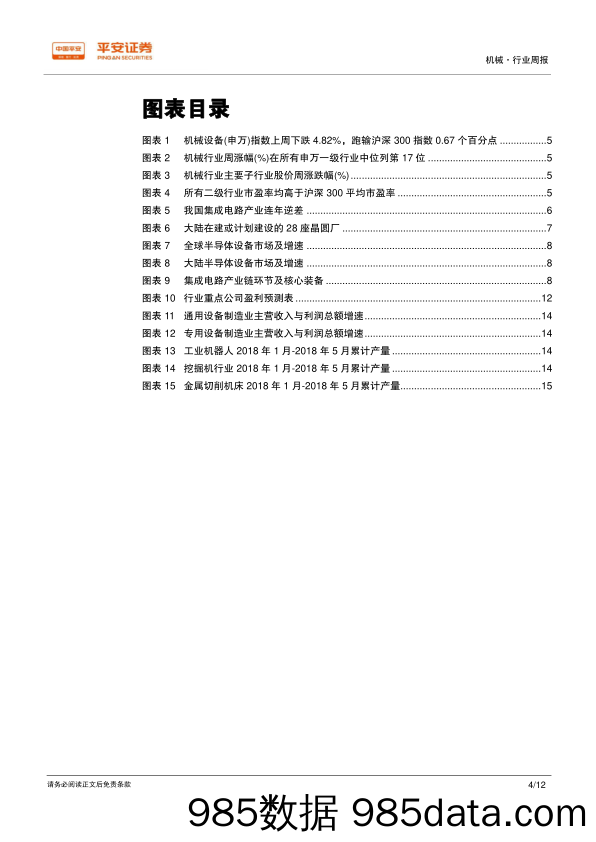 机械行业周报：国产半导体设备加速崛起，持续关注相关产业链投资机会_平安证券插图3