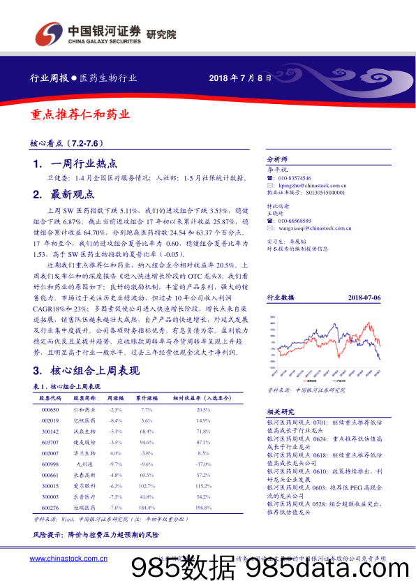 医药生物行业周报：重点推荐仁和药业_中国银河