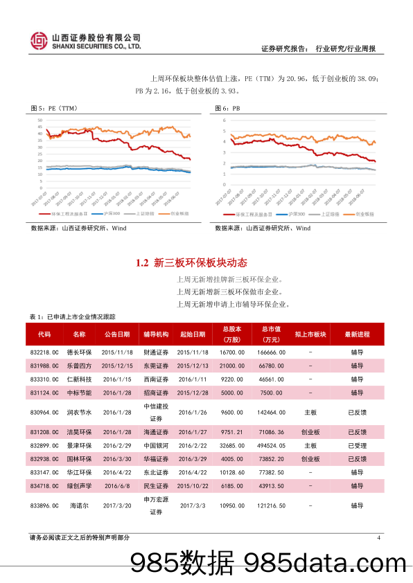 环保行业周报：国务院印发《打赢蓝天保卫战三年行动计划》_山西证券插图3