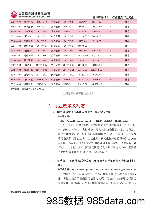 环保行业周报：国务院印发《打赢蓝天保卫战三年行动计划》_山西证券插图4