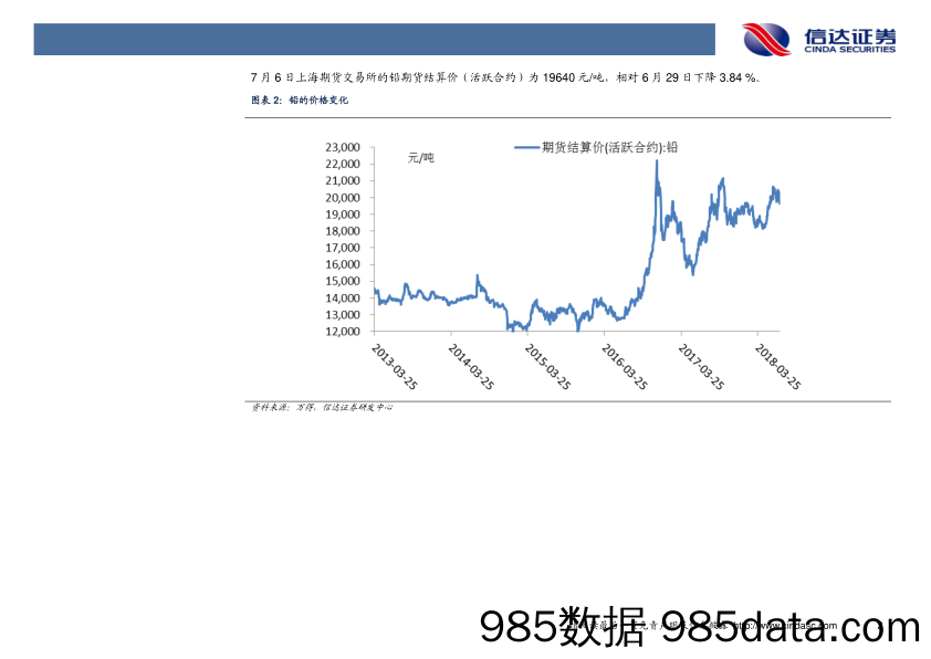 新能源周报：双积分交易启动，预期差中布局龙头_信达证券插图5