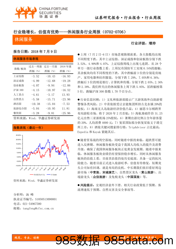 休闲服务行业周报：行业稳增长，估值有优势_华鑫证券