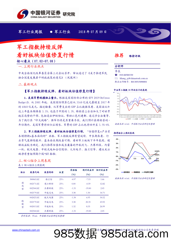 军工行业周报：军工指数持续反弹 看好板块估值修复行情_中国银河