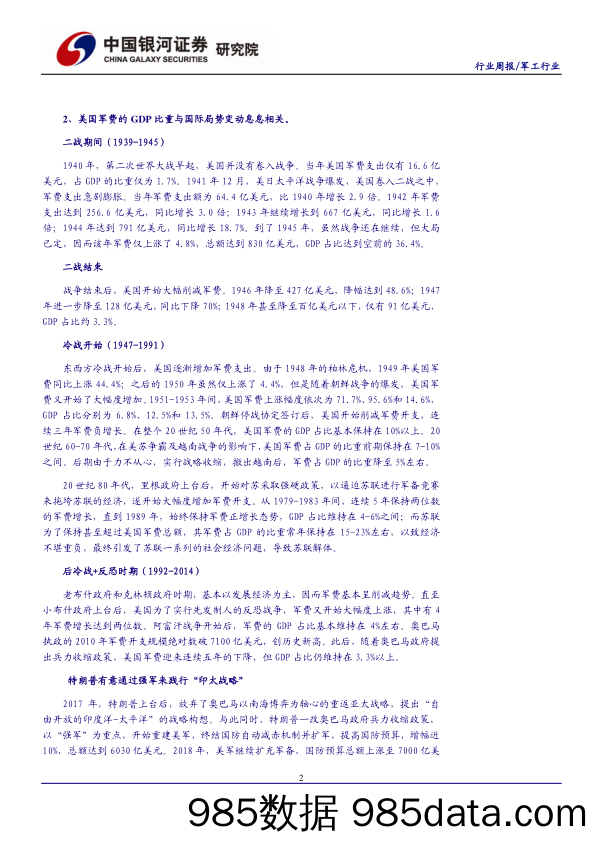 军工行业周报：军工指数持续反弹 看好板块估值修复行情_中国银河插图2