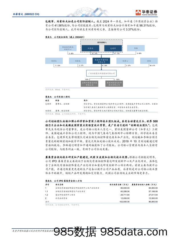 纳睿雷达(688522)气象雷达充分受益于低空经济发展-240425-华泰证券插图5