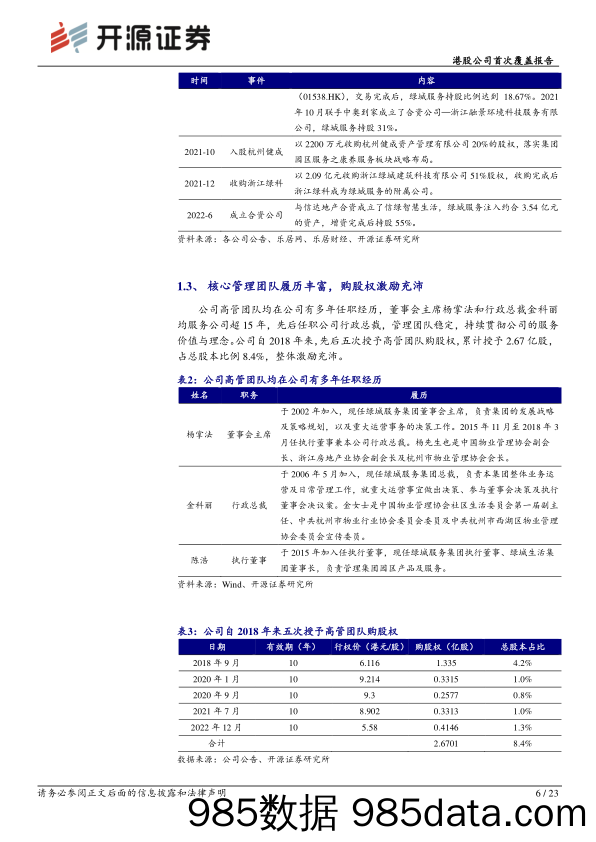 绿城服务(02869.HK)港股公司首次覆盖报告：扩面提质，非住破局，四大板块协同助力业绩腾飞-240417-开源证券插图5